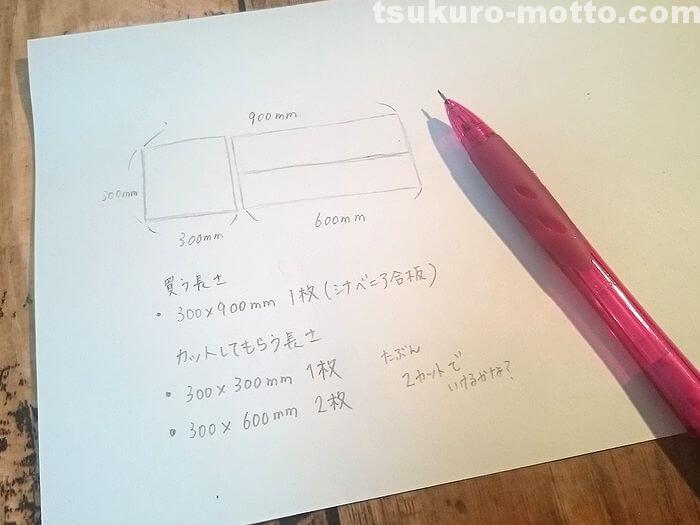 カレッジ第6回　手書きメモ