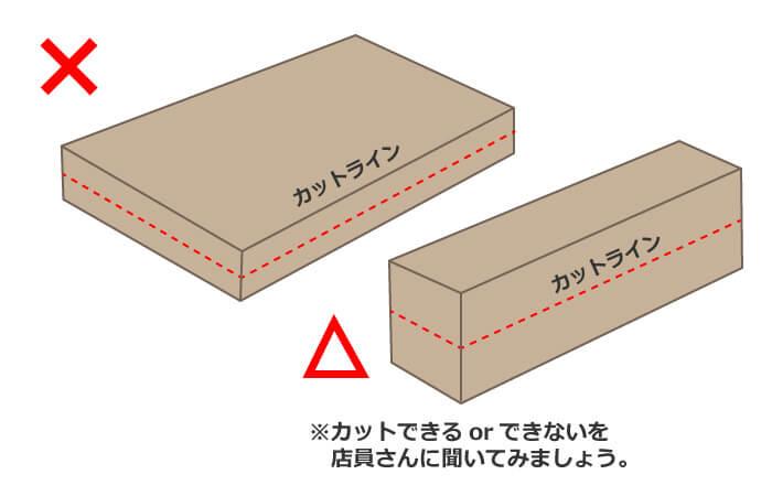 カレッジ第6回　カットができるかできないか