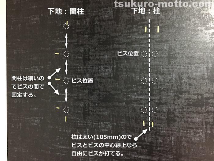 カレッジ　壁下地