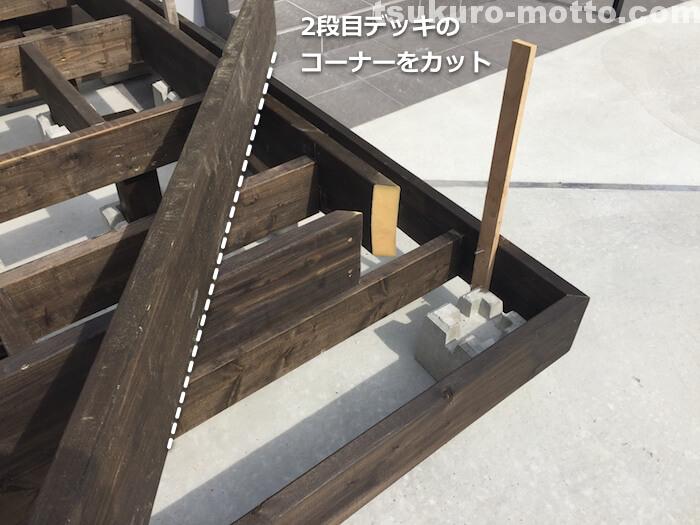 ウッドデッキDIY 2段目デッキ枠の隅切り1