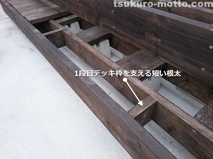 ウッドデッキDIY 1段目デッキ枠の補強3